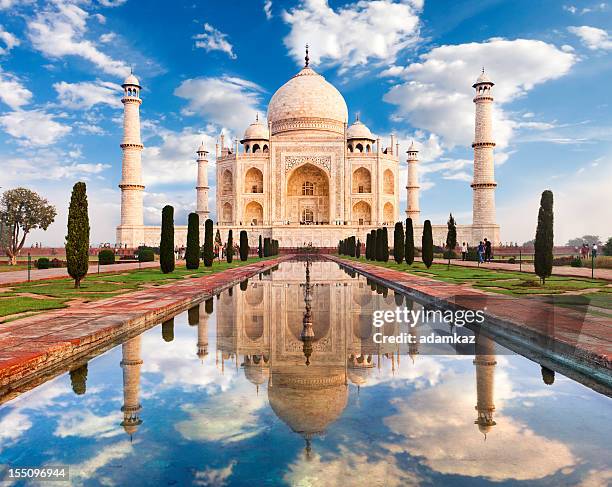 Delhi-Agra-Mathura-Vrindavan Tour